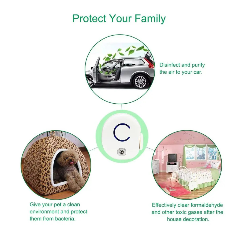 VIVOSUN-Air-Purifier-Mini-Ozone-Generator-Plug-in-1 - Cats & Coffee VIVOSUN Air Purifier Mini Ozone Generator Plug-in