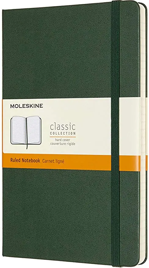Moleskine-Notebooks3 - Cats & Coffee Moleskin Notebooks in Green