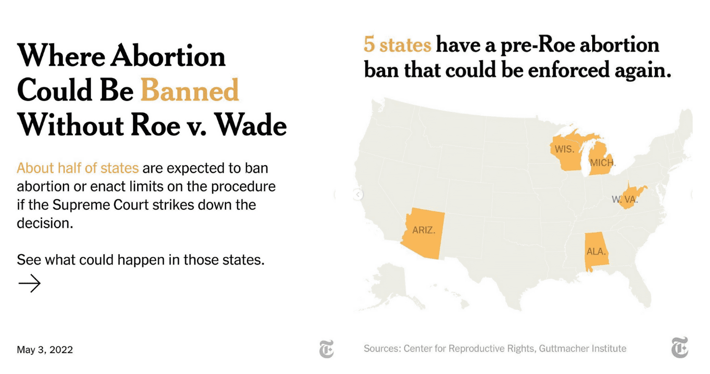  What Would the End of Roe Mean? Key Questions and Answers, Claire Cain Miller and Margot Sanger-Katz for The New York Times